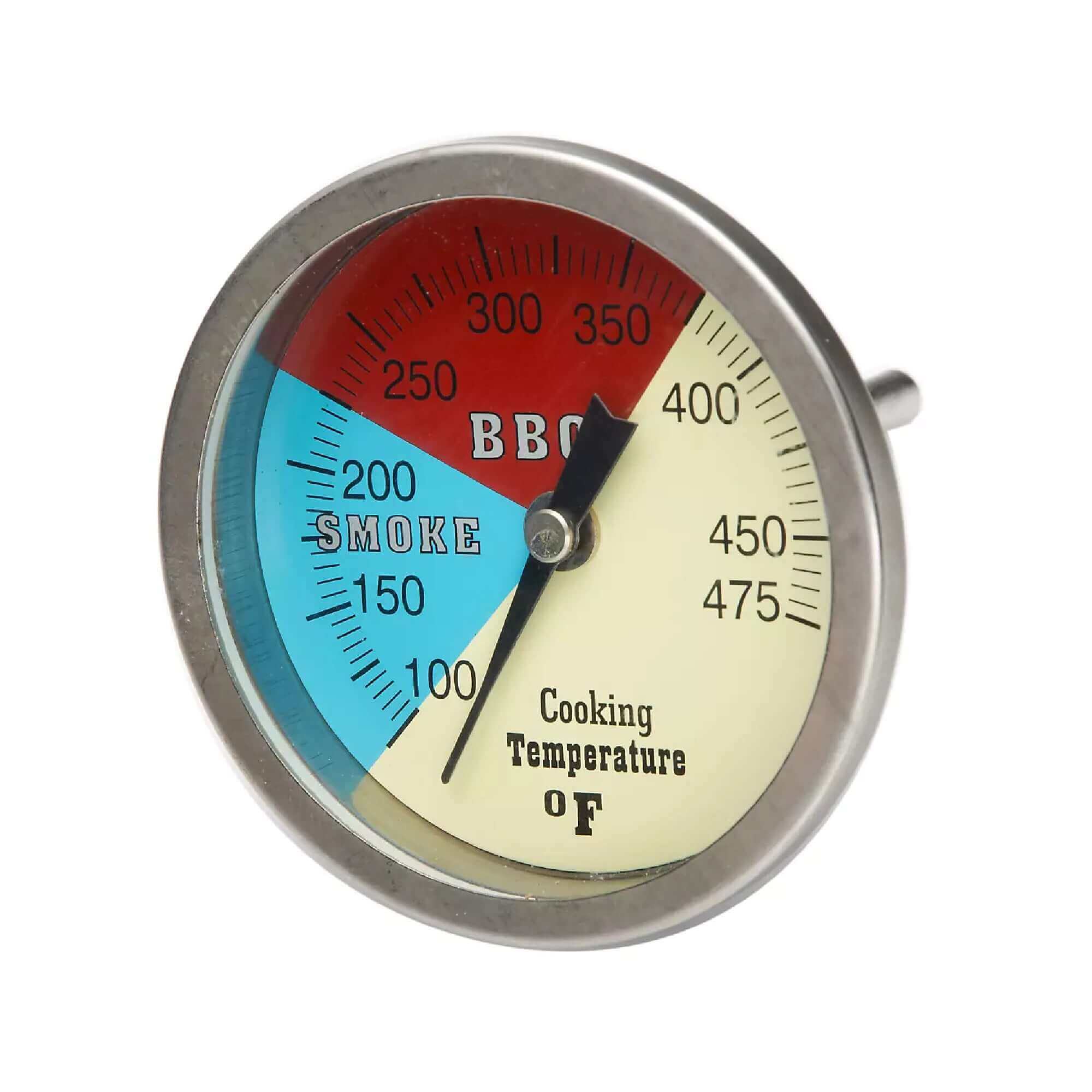 http://www.ddrfab.com/cdn/shop/files/Old-Country-BBQ-Pits-Smoker-and-Grill-3_-Temperature-Gauge.jpg?v=1703262856