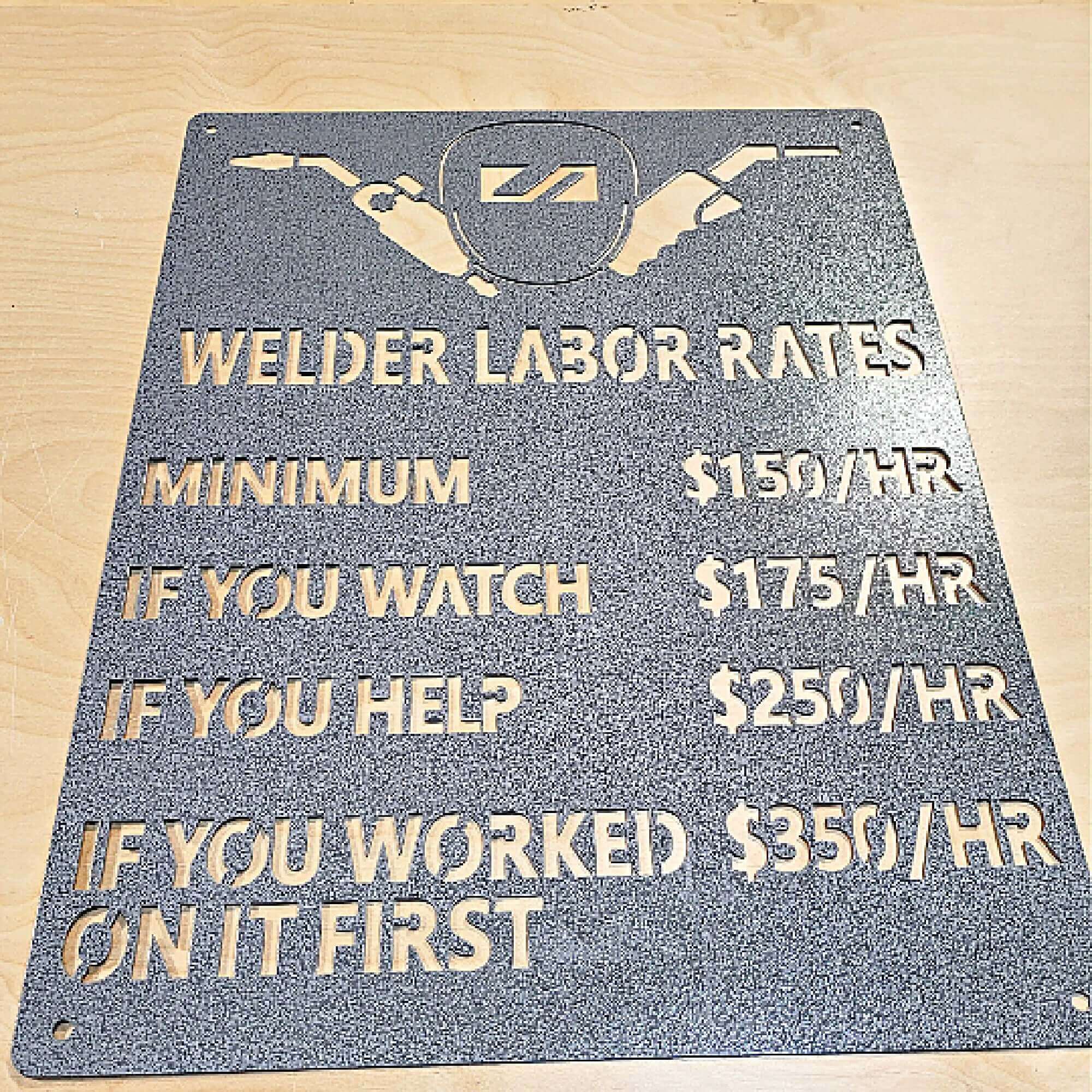 Welder Labor Rates