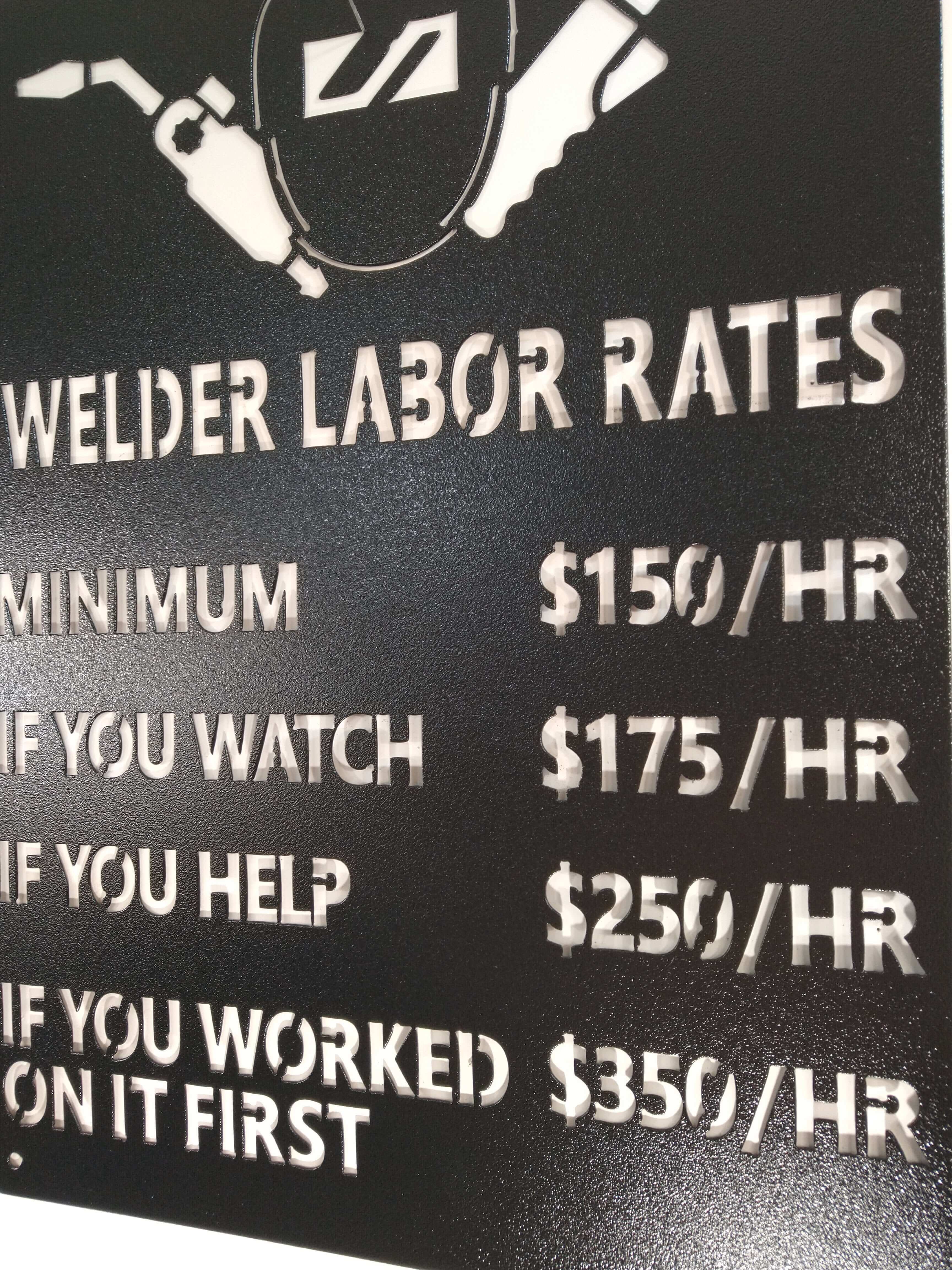 Welder Labor Rates