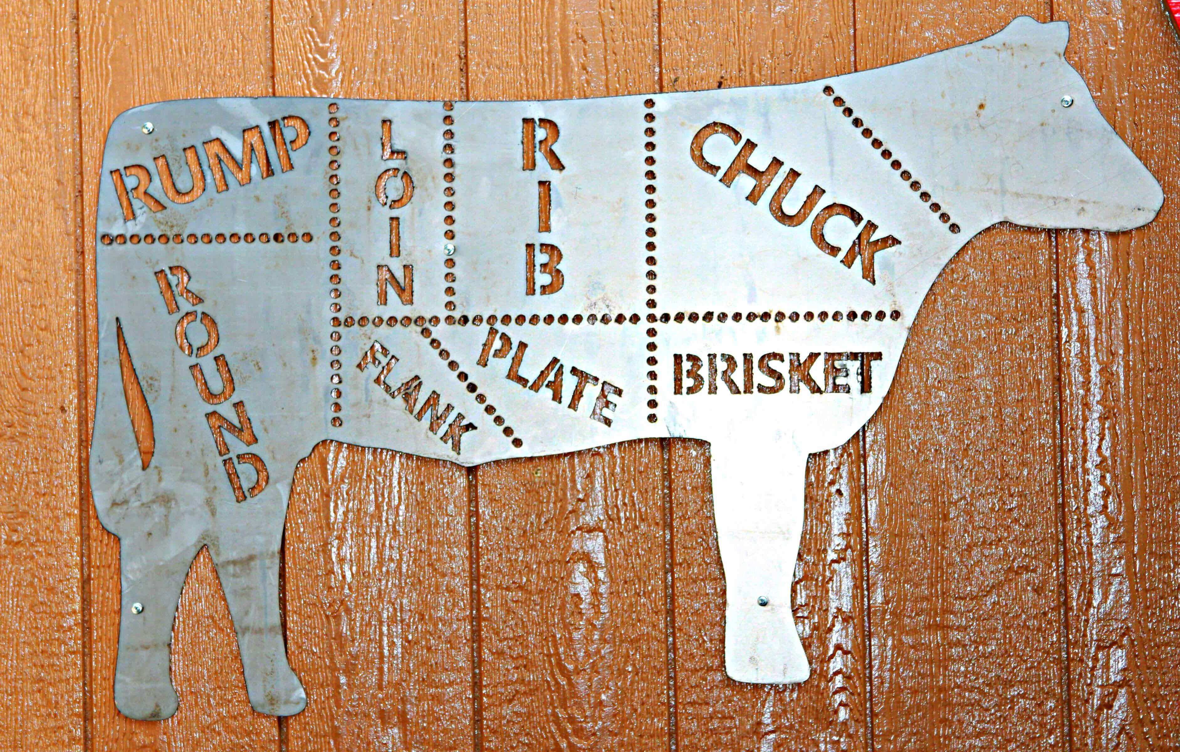 Meat Cuts Steer Metal Sign